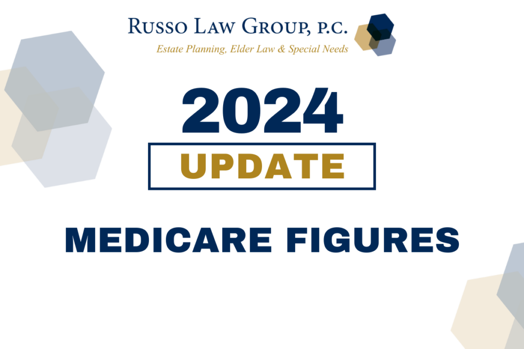 Medicare 2024 Figures Russo Law Group