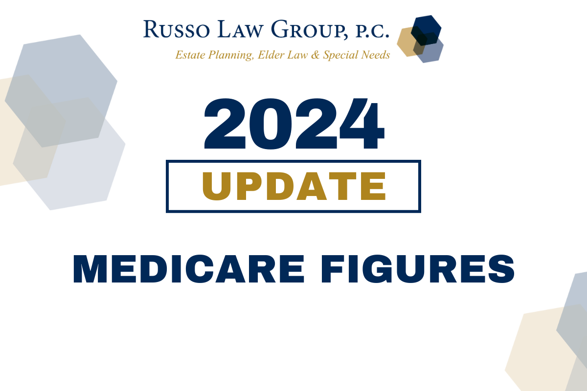 2024 Medicare Figures Update