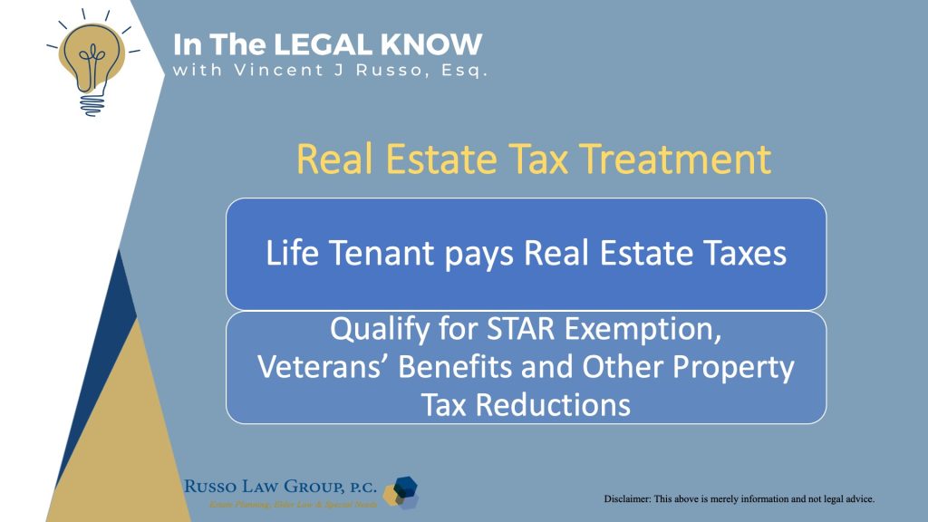 Real Estate Tax Treatment
