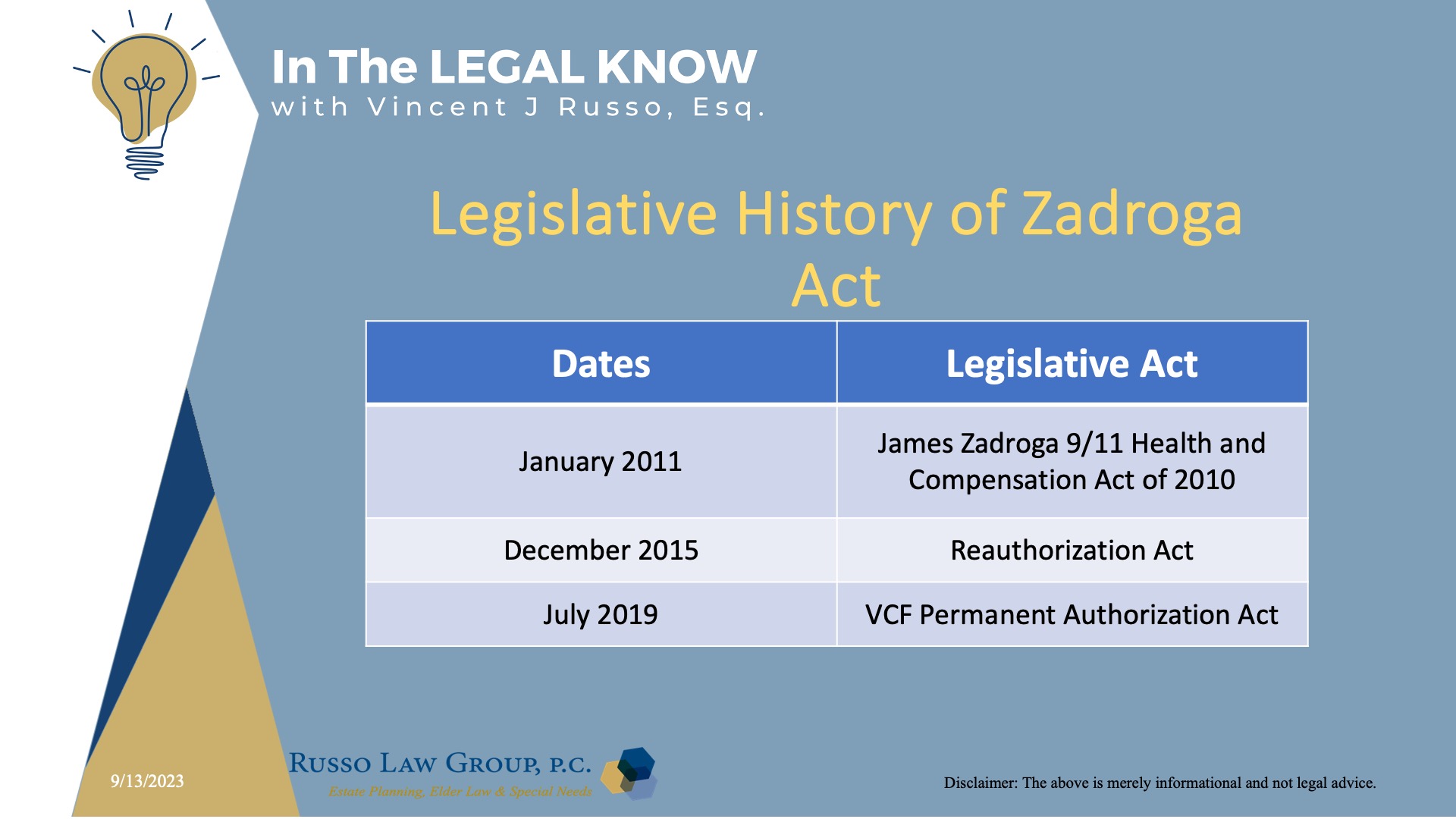 Legislative History of Zadroga Act