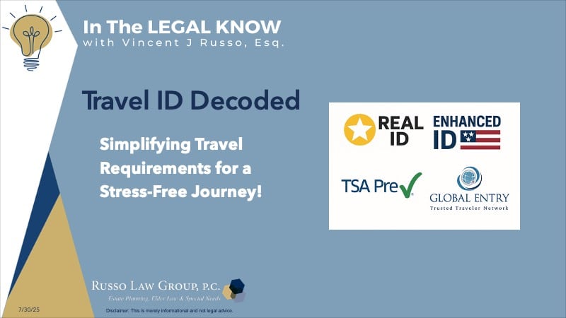 Travel ID Decoded