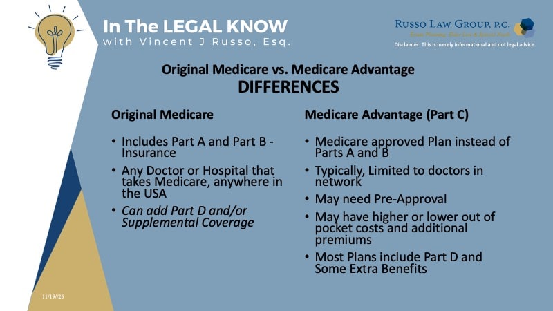 Original Medicare vs Medicare Advantage Difference