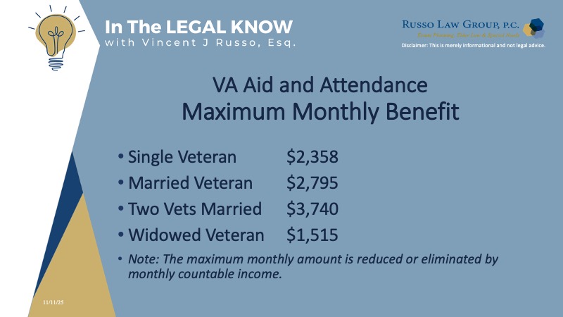 Maximum Monthly Benefits