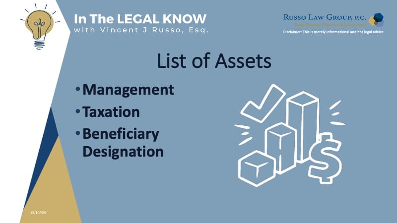List of Assets