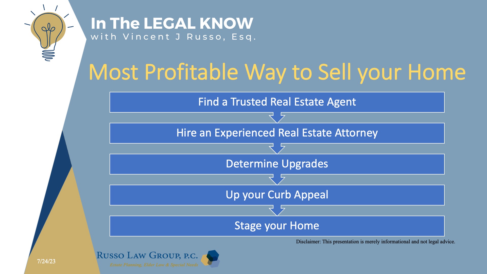Most Profitable Way to Sell Your Home