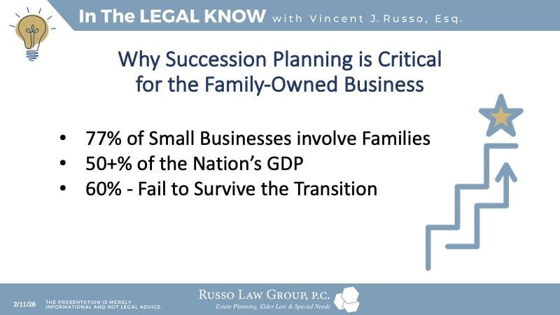 Why Succession Planning is Critical