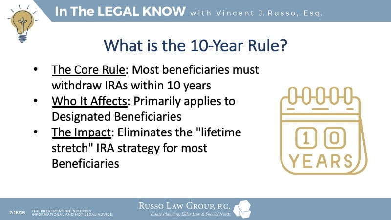 What is the 10-Year Rule?