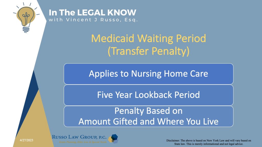Medicaid Waiting Period
