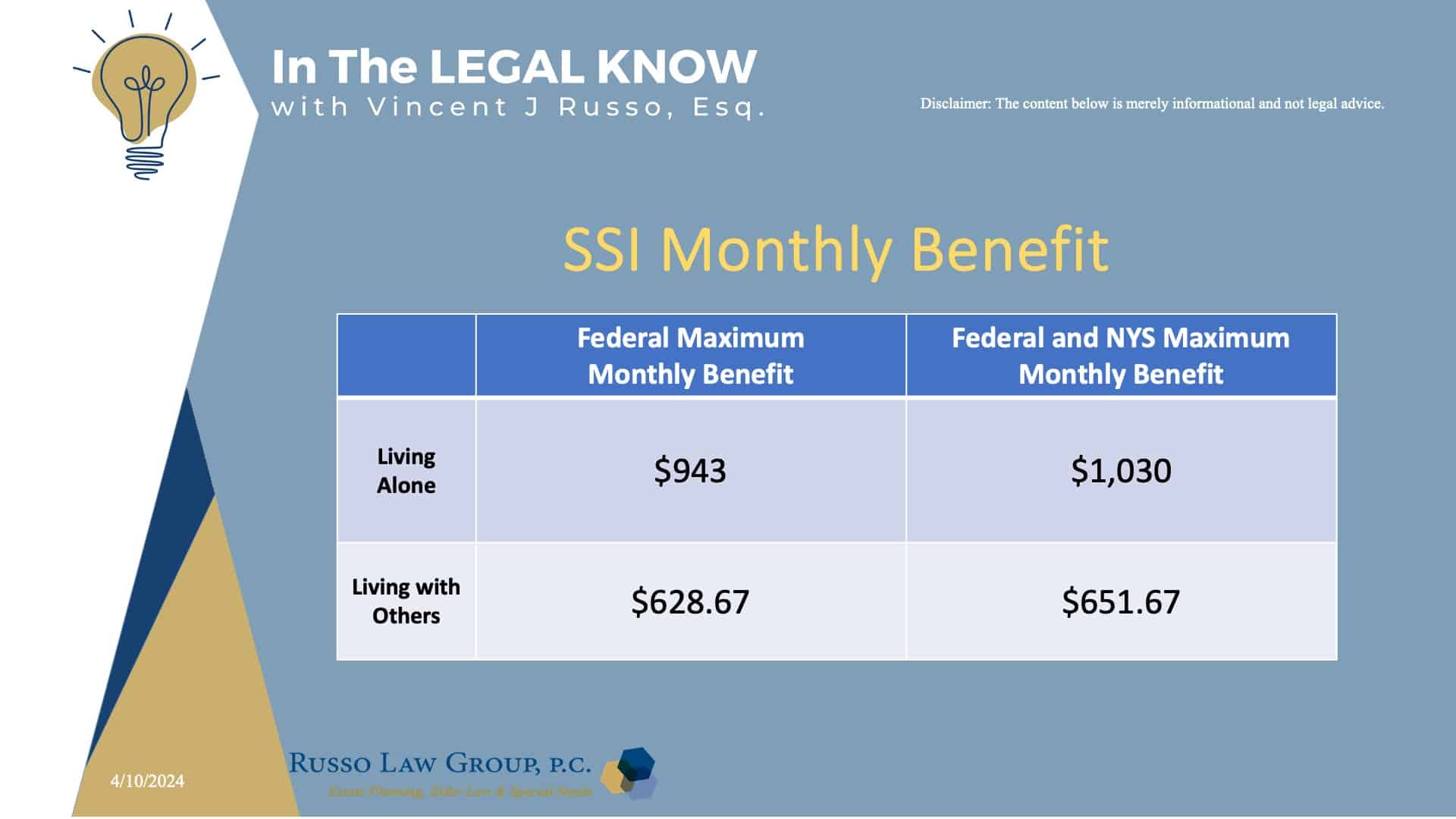SSI Monthly Benefit