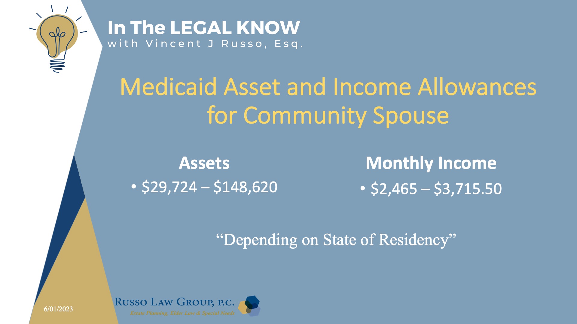 Medicaid Asset and Income Allowances for Community Spouse