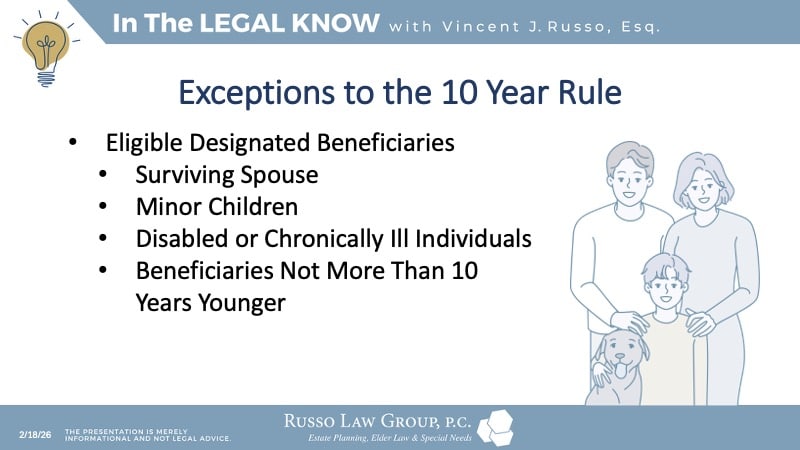 Exceptions to the 10-Year Rule