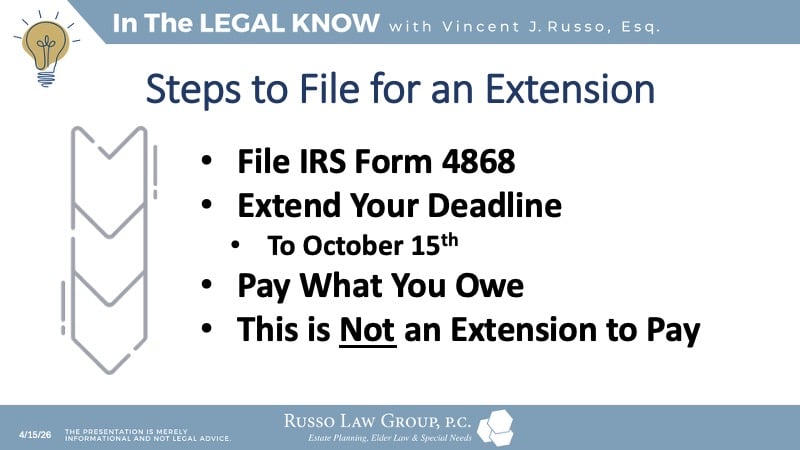 Steps to File for an Extension