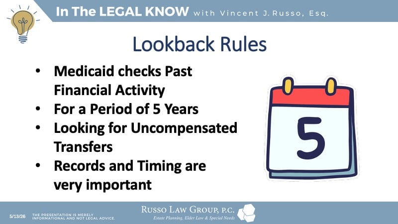 Lookback Rules