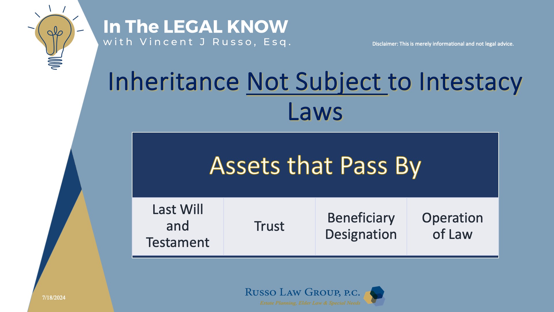 Inheritance Not Subject to Laws