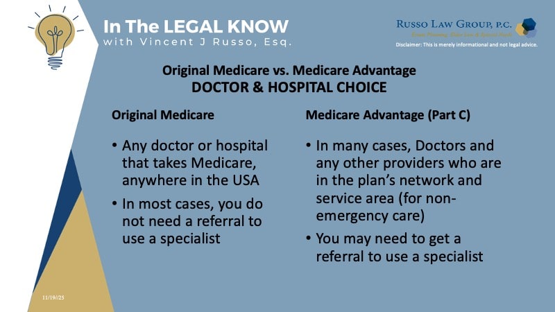 Original Medicare vs Medicare Advantage Doctor and Hospital Choice