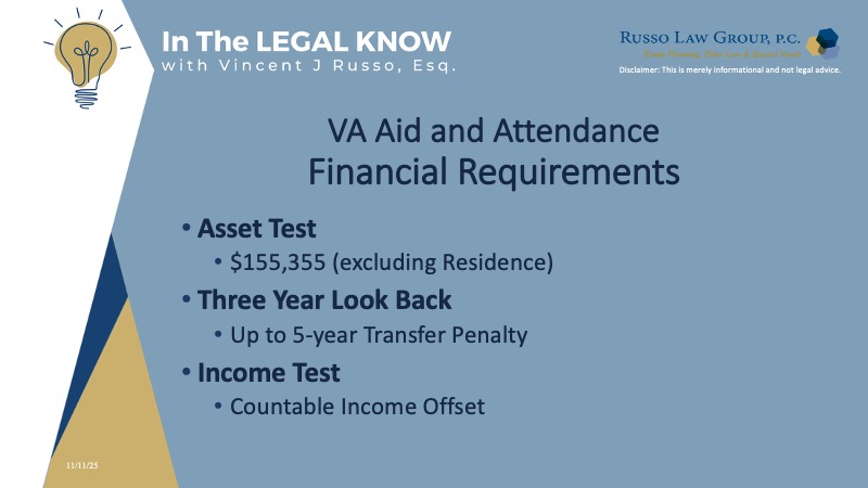 Financial Requirements