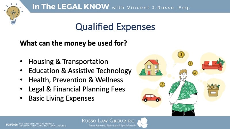 Qualified Expenses