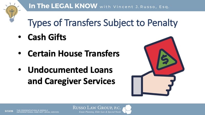 Types of Transfers Subject to Penalty
