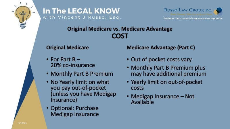Original Medicare vs Medicare Advantage Cost