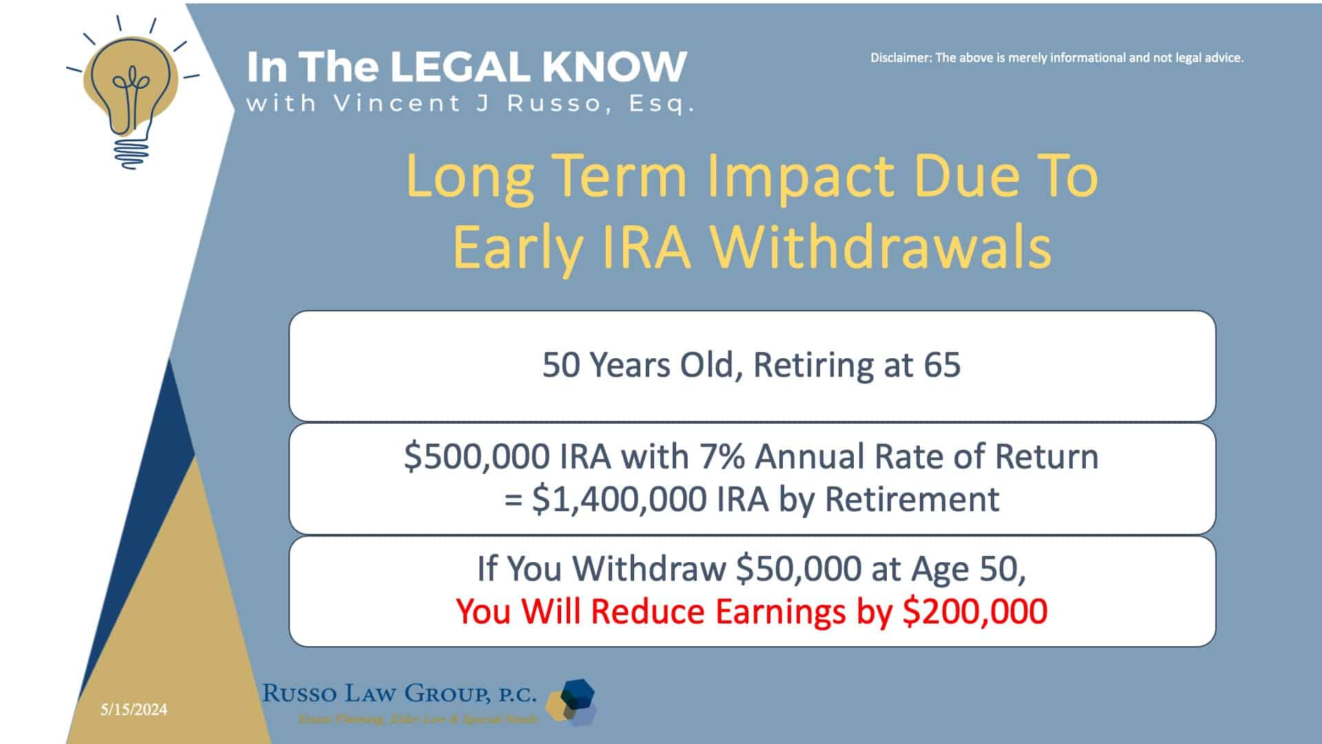 Long Term Impact